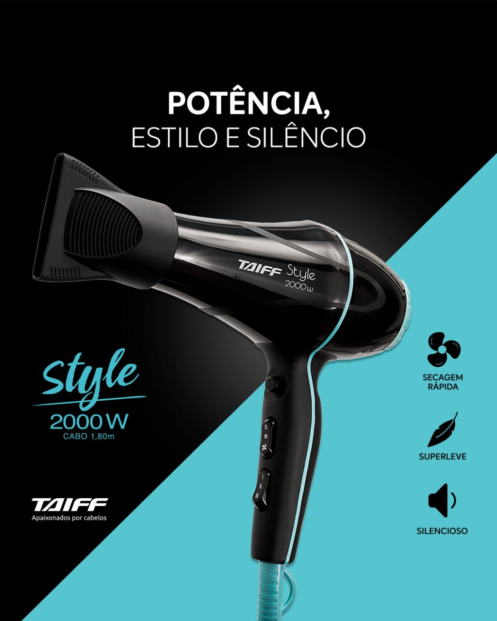 Blower Profesional STYLE 2.000wts